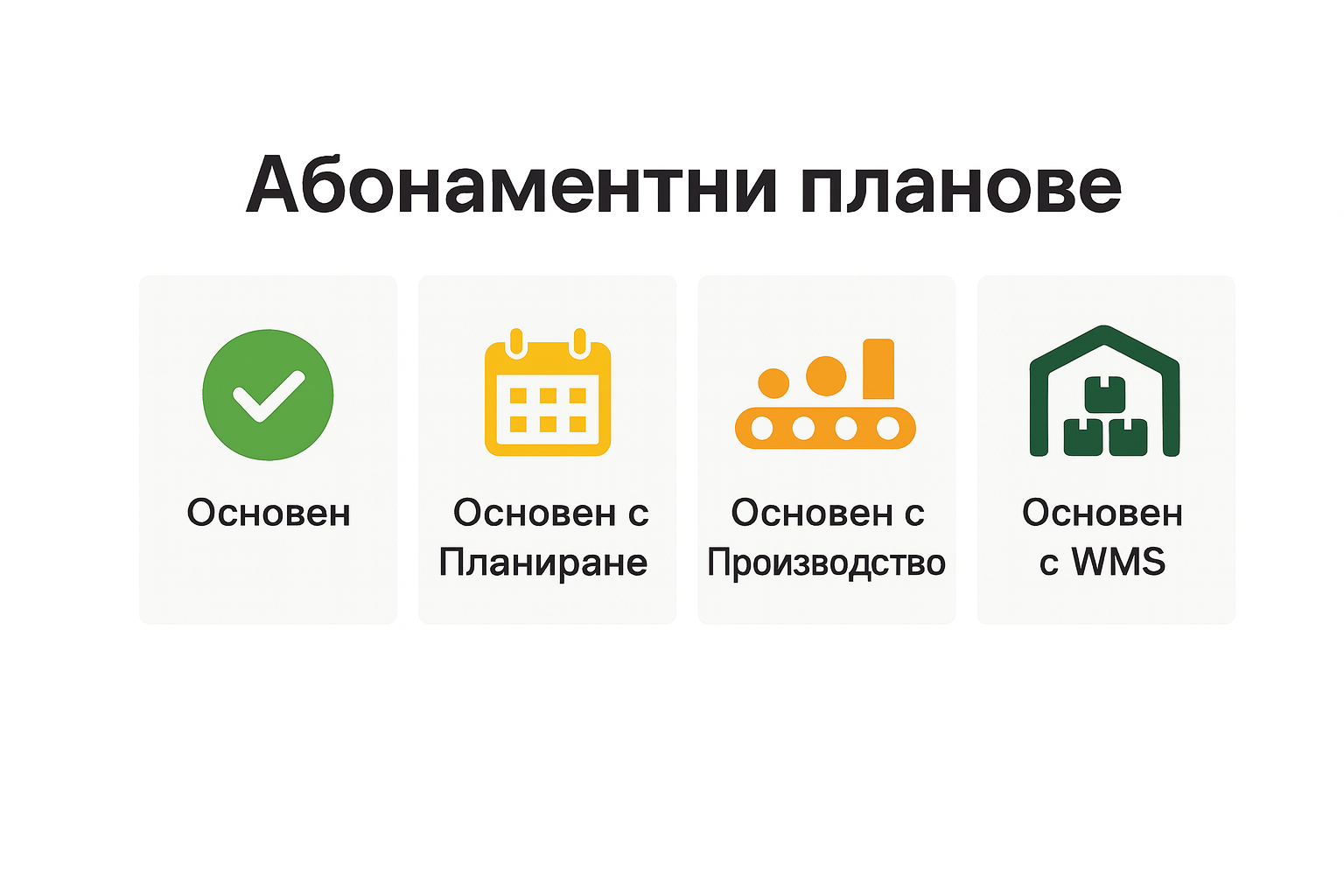 Изберете план, най-добре подхождащ на вашия бизнес!