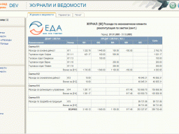 ACC09