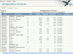 INV003