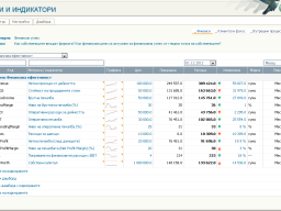 kpi_01
