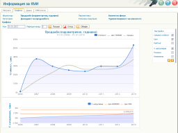 kpi_06
