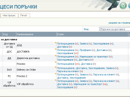 proc_01