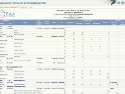prod10