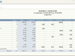 prod12
